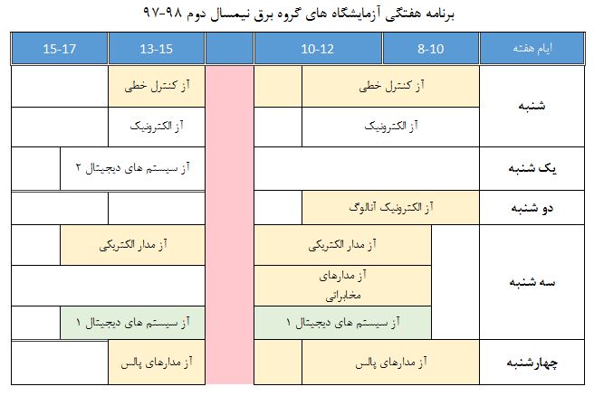برنامه هفتگی آزمایشگاه های گروه برق دانشکده فنی و مهندسی 